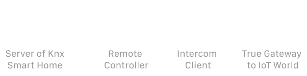 Surface Touch Panel